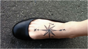 What does a compass tattoo mean