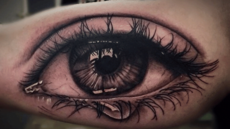 Unveiling the Symbolism : What Does an Eyeball Tattoo Mean? 8 What Does an Eyeball Tattoo Mean