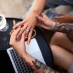 Tattoo Symbolism and Meanings